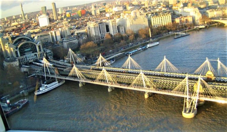 top 9 obiective turistice londra
